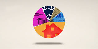 Building a Family Budget: Tips for Success