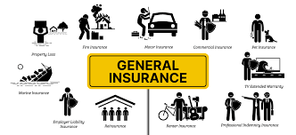 Understanding the Different Types of Insurance You Need
